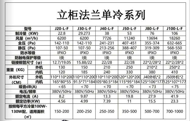 圖片上傳