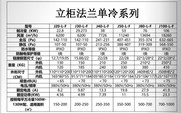 圖片上傳