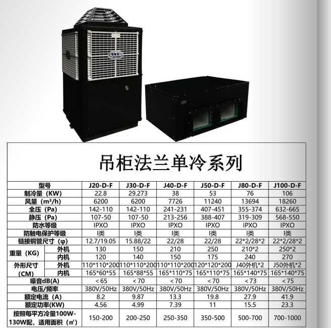 圖片上傳