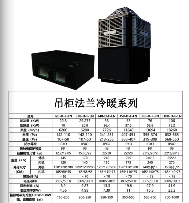圖片上傳