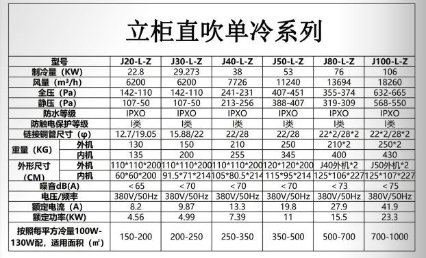 圖片上傳
