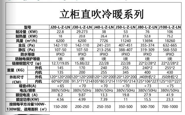 圖片上傳