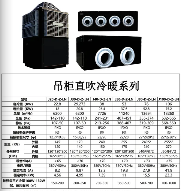 圖片上傳