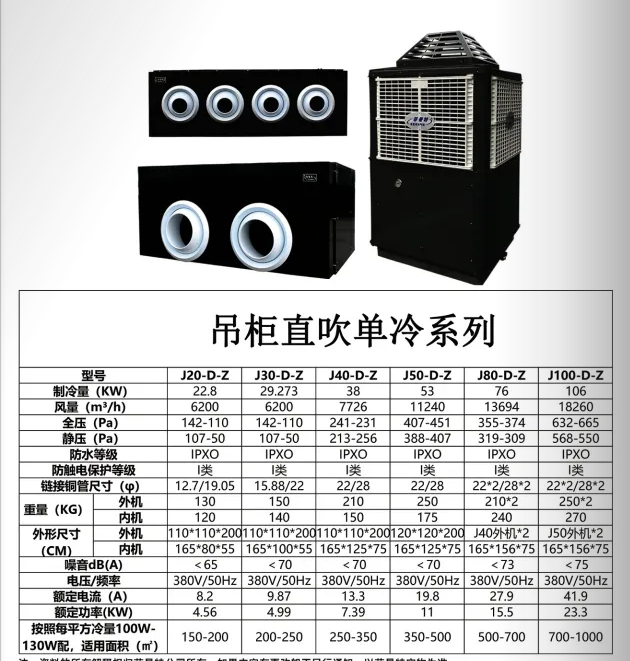 圖片上傳