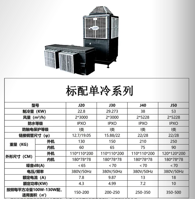圖片上傳