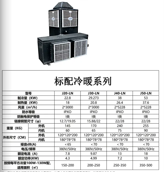 圖片上傳