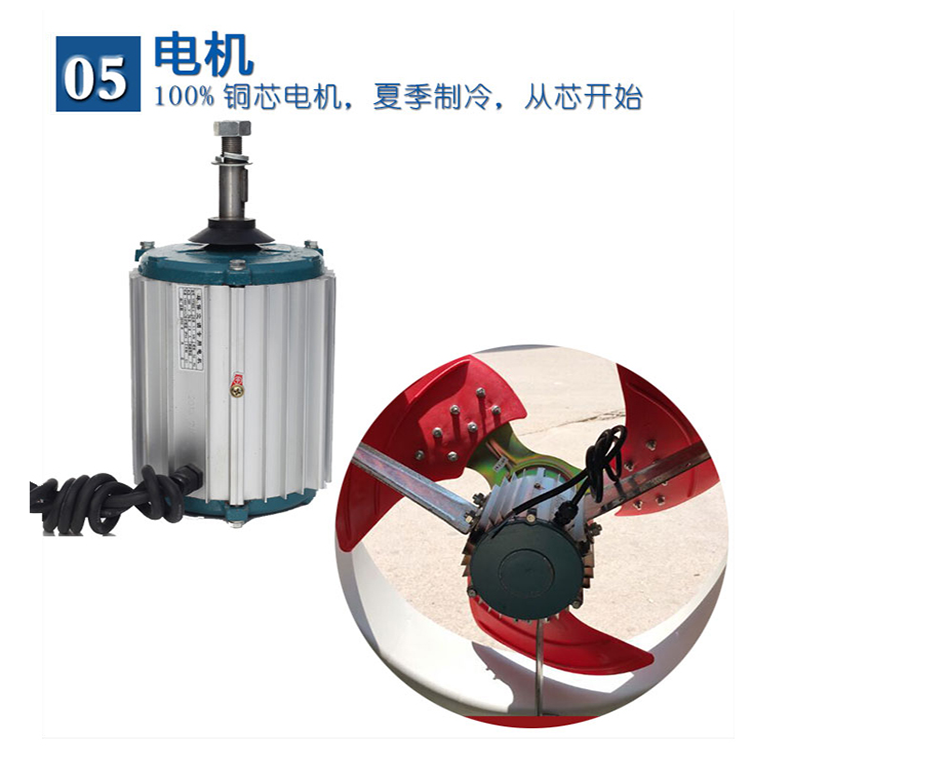 圖片上傳